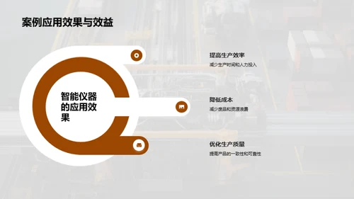 智仪助力，重塑工业新面貌