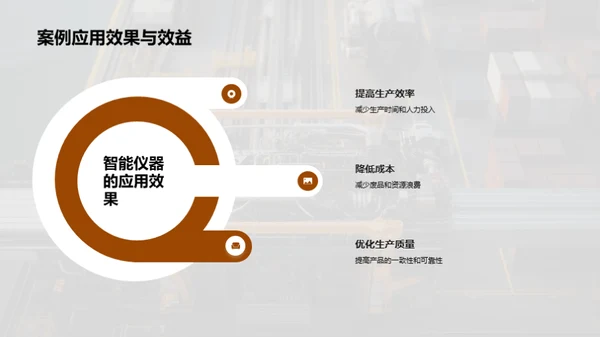 智仪助力，重塑工业新面貌