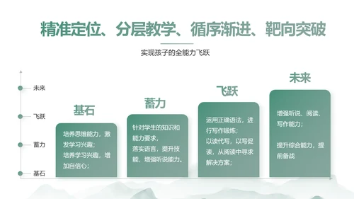 水墨中国风阅读分享书香中国PPT