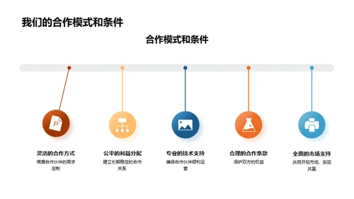 加入我们 共创辉煌