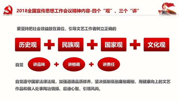 学习全国宣传思想工作会议精神PPT模板