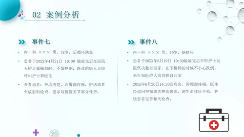 蓝色流线行简约风护理警示教育PPT模板
