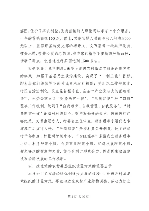 党建设双向互动思考.docx