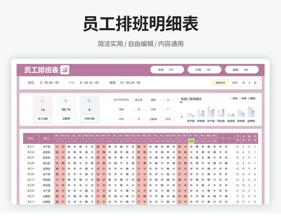 员工排班明细表