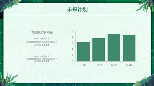 绿色小清新述职报告通用PPT模板