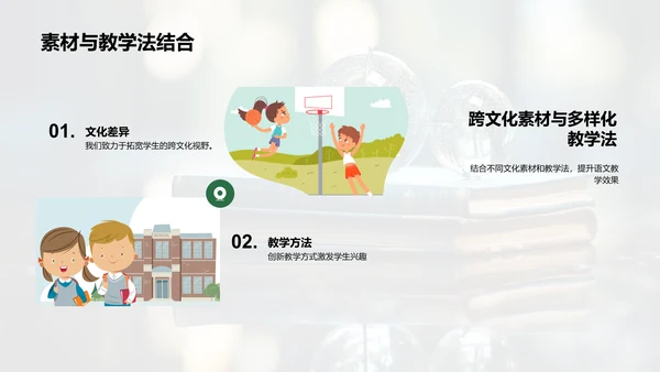 语文教学创新路径