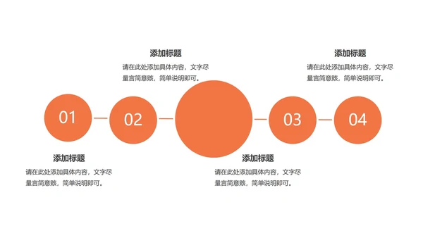 橙色扁平风都市总结汇报PPT模板