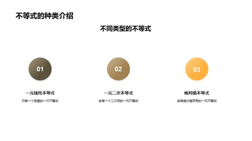 不等式解析与应用