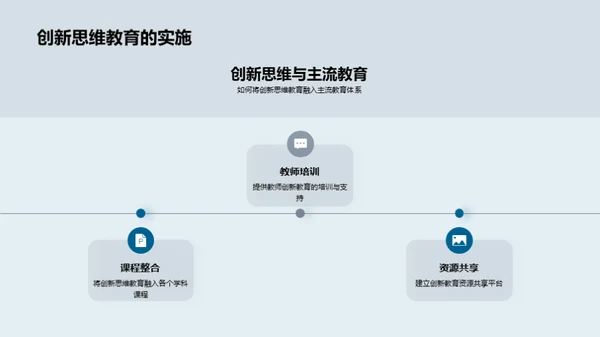 创新思维的教育之路