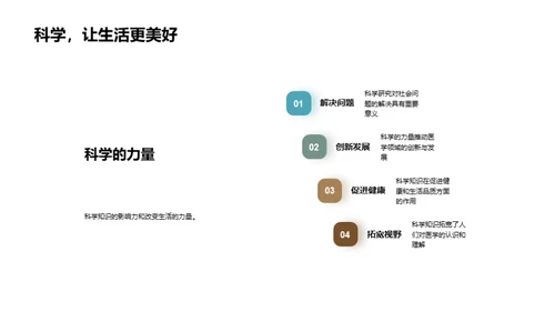 医学知识的实践与应用