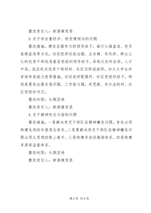 乡镇村党组织建设情况分析研判.docx