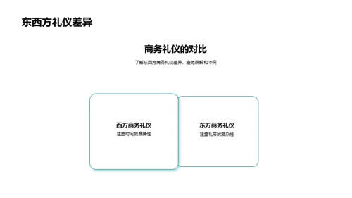 跨文化商务礼仪解析