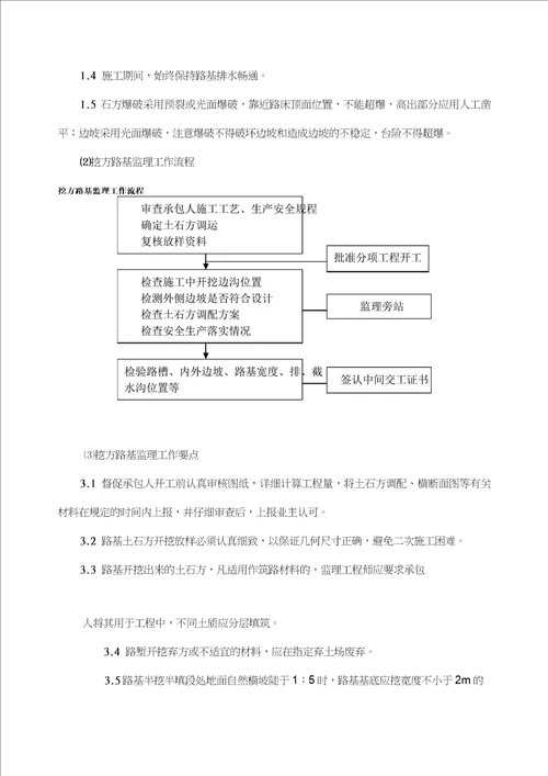 整理路基监理要点