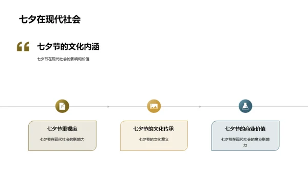 七夕节与媒体传播