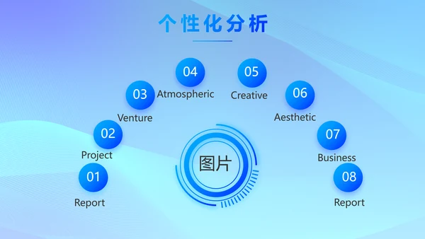 蓝色大气公司企业宣传简介介绍PPT