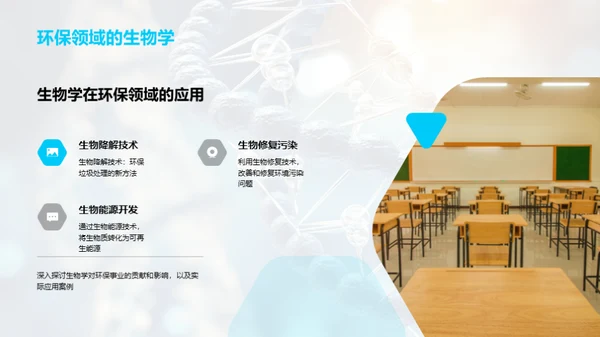 生物学的魅力之旅