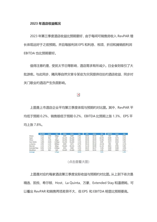 盘点酒店收益概况及八大趋势.docx