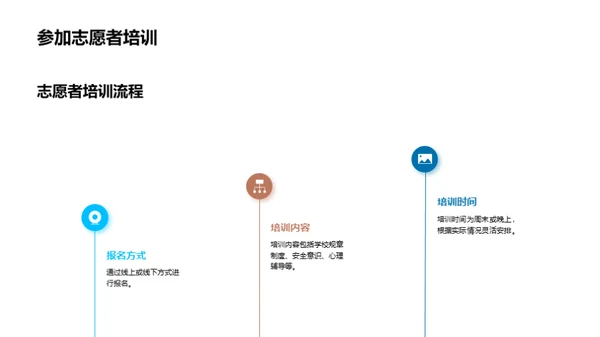 家校联盟：共塑未来