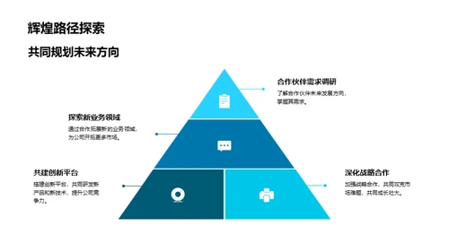 共创未来伙伴大会