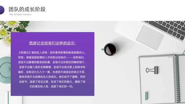 紫色渐变简约形状商务风管理心理学PPT模板