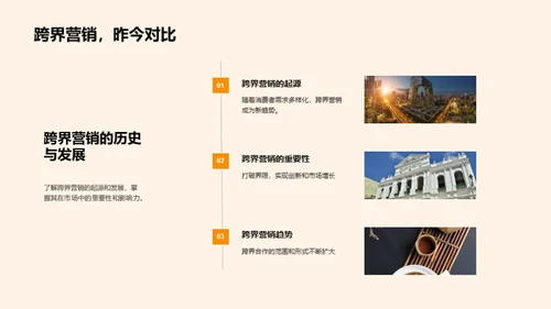 创新之道：跨界营销实战