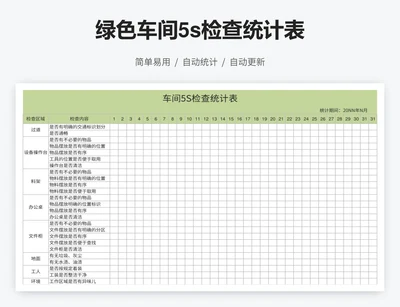 绿色车间5s检查统计表