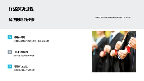 硕士研究全解析