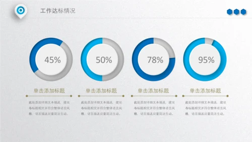 2020年终工作总结新年计划述职报告PPT