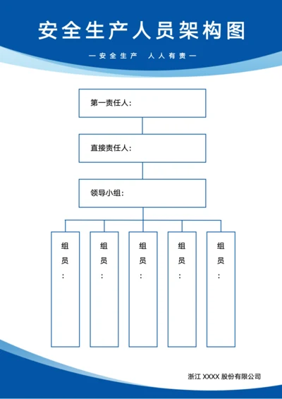 安全生产人员架构图组织架构图