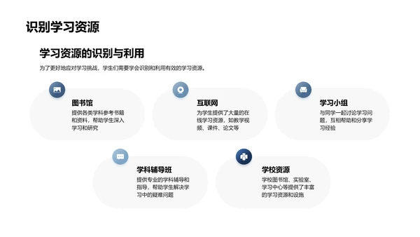 期中分析与学习规划