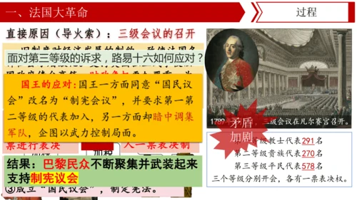 第19课 法国大革命和拿破仑帝国 课件 统编版九年级历史上册