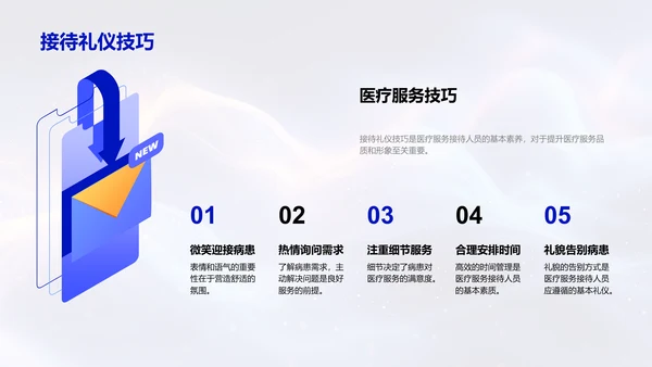 医疗商务礼仪讲座PPT模板
