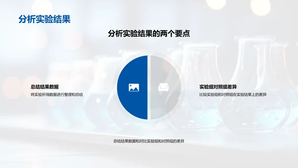 科学实验全方位解析