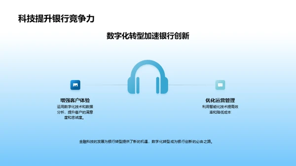 银行未来：金融科技视角