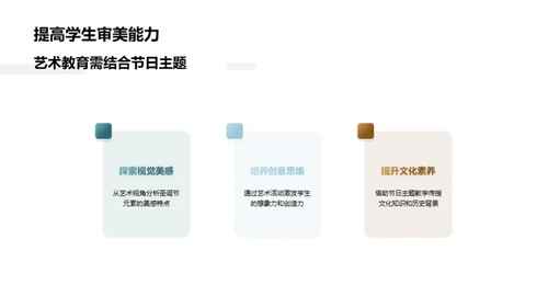 艺术教育融入节日教学