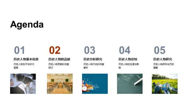 历史人物解读