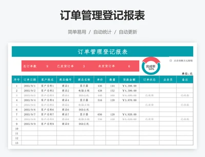 订单管理登记报表