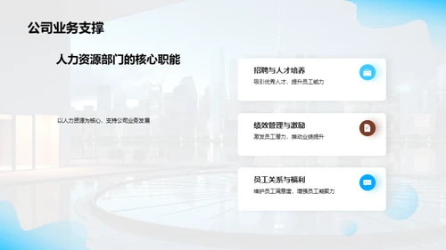 人力资源年度盘点