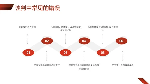 红色形状商务实拍采购技巧培训PPT课件