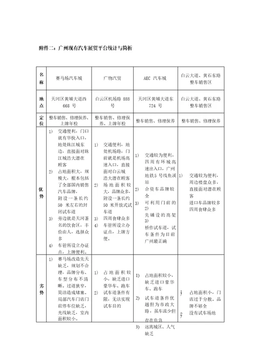 第九届中国广州国际汽车展览会调研分析报告