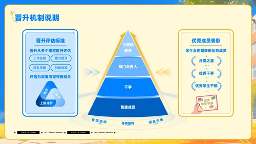 蓝黄色插画风学生会招新PPT模板