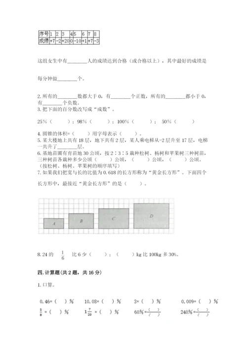 冀教版小学六年级下册数学期末检测试题（名校卷）.docx