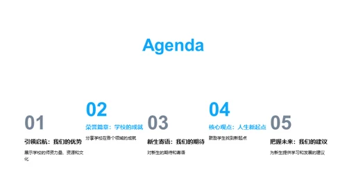 梦想启航之旅