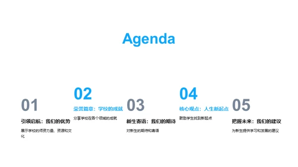 梦想启航之旅