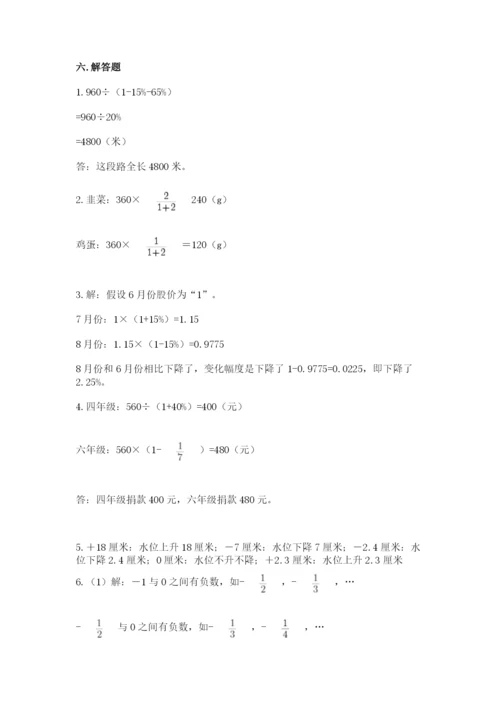 人教版六年级下册数学期末测试卷【考点提分】.docx