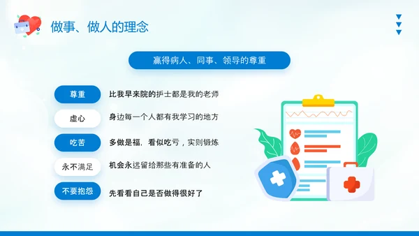 护士职业生涯规划PPT模板