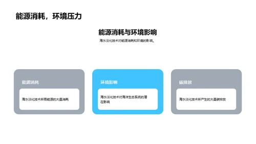 淡化海水，塑造未来