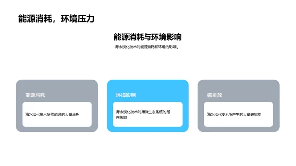 淡化海水，塑造未来