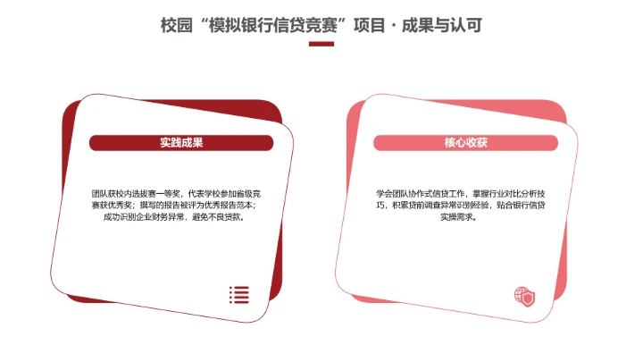 会计学专业大学生求职个人能力综合展示职业生涯规划