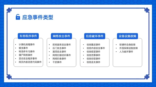 蓝色古风卡通信息安全应急培训PPT课件
